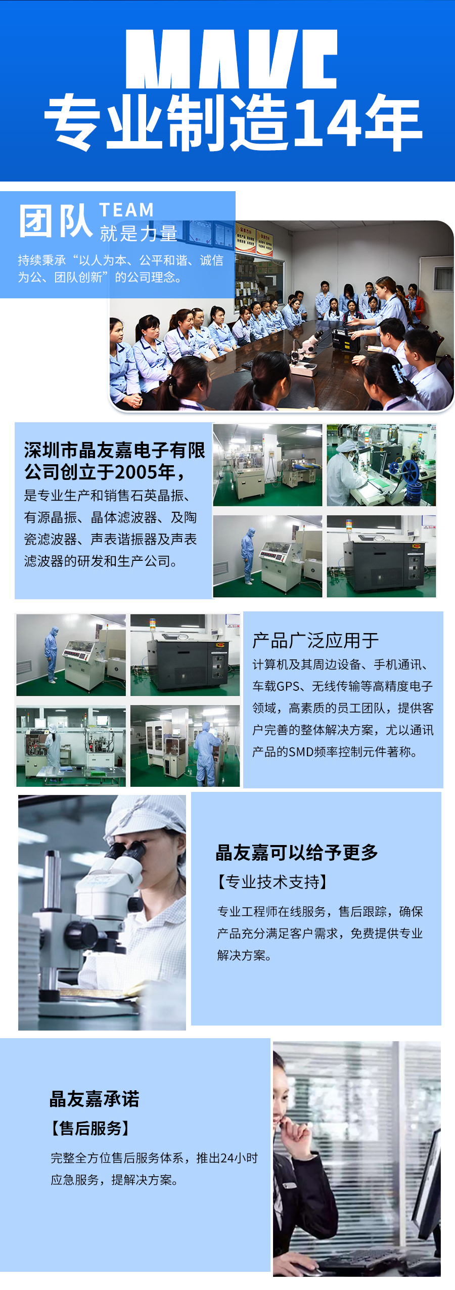 晶振制造技術(shù)團(tuán)隊(duì) 晶振制造技術(shù)團(tuán)隊(duì)