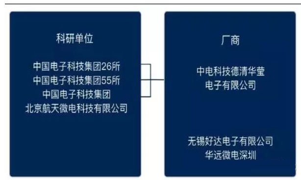 聲學(xué)濾波器 聲學(xué)濾波器