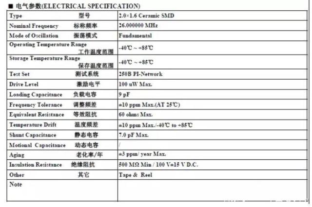 晶振參數(shù) 晶振參數(shù)