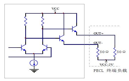 PECL電路圖
