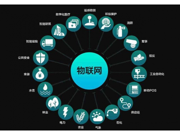 【芯片】未來20年，物聯(lián)網(wǎng)芯片數(shù)量將增長到1萬億