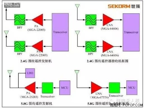 無人機(jī)晶振 無人機(jī)晶振